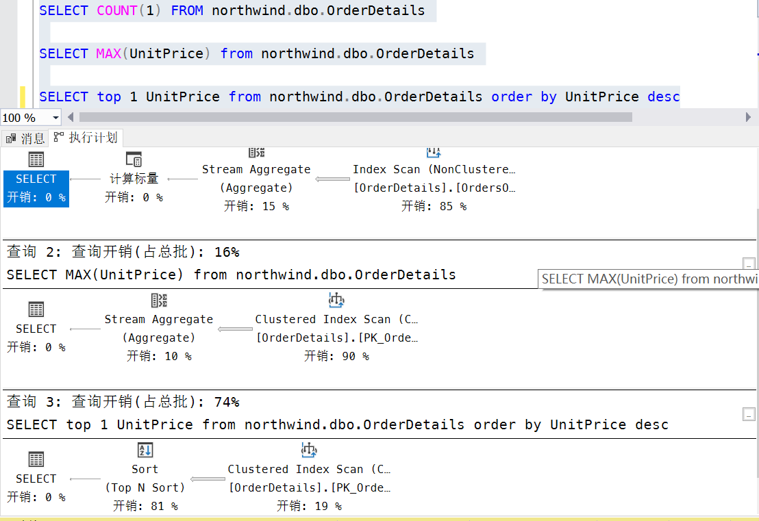 预估的执行计划